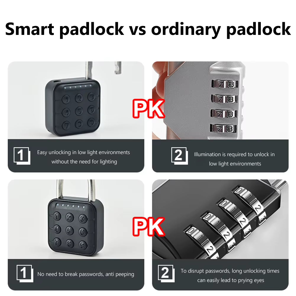 Unlocking Your Door Faster Than You Can Say "Where's My Key?" - The Fingerprint Padlock That Knows You Better Than Your Ex!